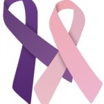 Awareness Ribbon and Bracelet Colors and Meanings